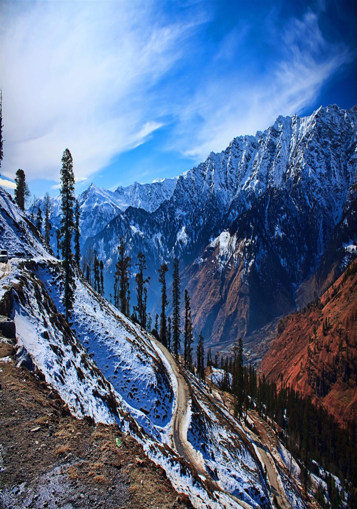 Himachal Pradesh Trip – Mountains, Snow & Serenity